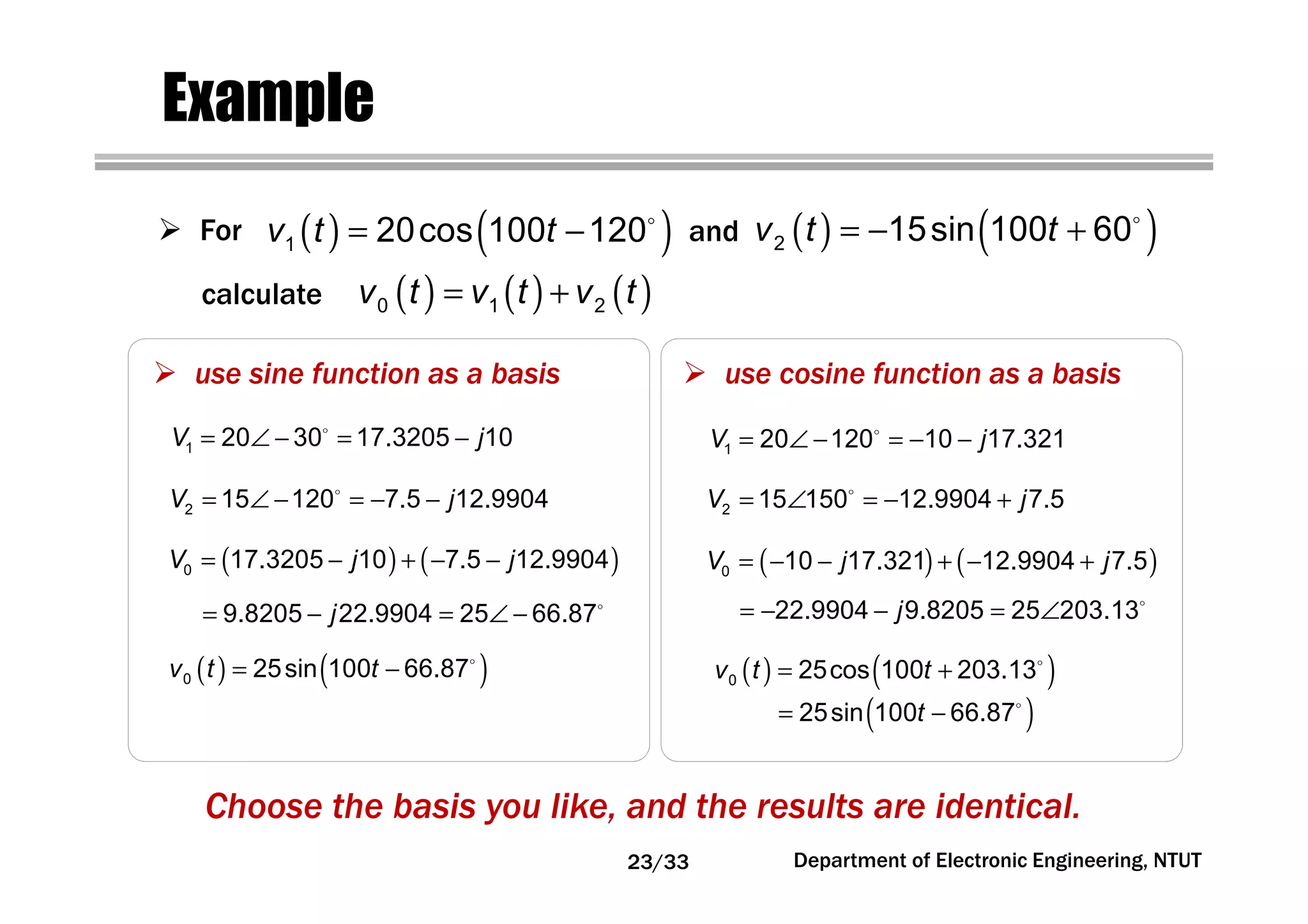 Department of Electronic Engineering, NTUT
Example
( ) ( ) ( )= +0 1 2v t v t v t
( ) ( )= −1 20cos 100 120v t t ( ) ( )= − +2 15sin 100 60v t t
= ∠ − = −1 20 30 17.3205 10V j
= ∠ − = − −2 15 120 7.5 12.9904V j
( ) ( )= − + − −0 17.3205 10 7.5 12.9904V j j
( ) ( )= −0 25sin 100 66.87v t t
= − = ∠ −9.8205 22.9904 25 66.87j
= ∠ − = − −1 20 120 10 17.321V j
= ∠ = − +2 15 150 12.9904 7.5V j
( ) ( )= − − + − +0 10 17.321 12.9904 7.5V j j
= − − = ∠22.9904 9.8205 25 203.13j
( ) ( )= +0 25cos 100 203.13v t t
( )= −25sin 100 66.87t
Choose the basis you like, and the results are identical.
andFor
calculate
use sine function as a basis use cosine function as a basis
23/33
 