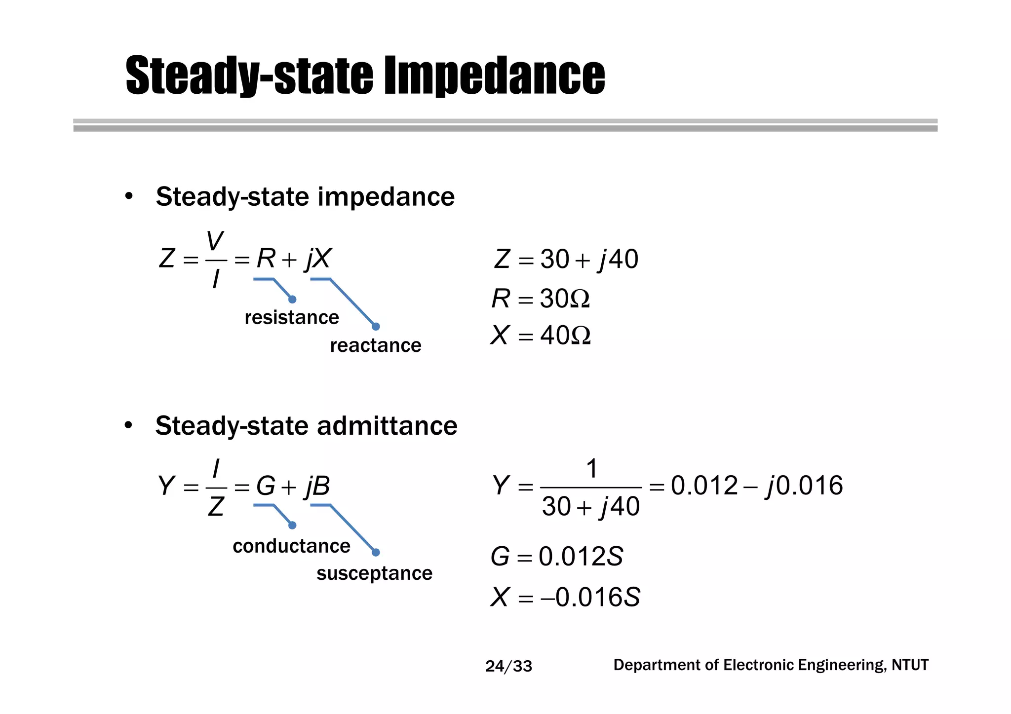 Department of Electronic Engineering, NTUT
Steady-state Impedance
= = +
V
Z R jX
I
• Steady-state impedance
resistance
reactance
= = +
I
Y G jB
Z
• Steady-state admittance
conductance
susceptance
= +30 40Z j
= Ω30R
= Ω40X
= = −
+
1
0.012 0.016
30 40
Y j
j
= 0.012G S
= −0.016X S
24/33
 