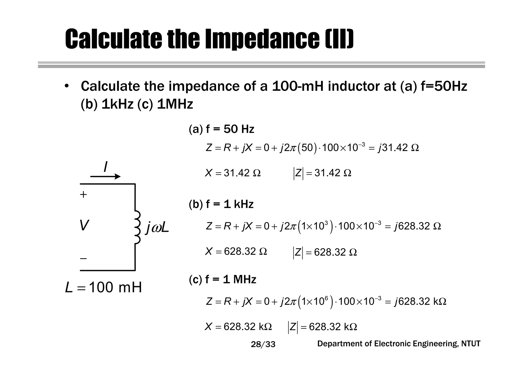 Department of Electronic Engineering, NTUT
Calculate the Impedance (II)
• Calculate the impedance of a 100-mH inductor at (a) f=50Hz
(b) 1kHz (c) 1MHz
( )π −
= + = + ⋅ × = Ω3
0 2 50 100 10 31.42Z R jX j j
= Ω31.42X = Ω31.42Z
(a) f = 50 Hz
( )π −
= + = + × ⋅ × = Ω3 3
0 2 1 10 100 10 628.32Z R jX j j
= Ω628.32X = Ω628.32Z
(b) f = 1 kHz
( )π −
= + = + × ⋅ × = Ω6 3
0 2 1 10 100 10 628.32 kZ R jX j j
= Ω628.32 kX = Ω628.32 kZ
(c) f = 1 MHz
ωj LV
I
= 100 mHL
28/33
 