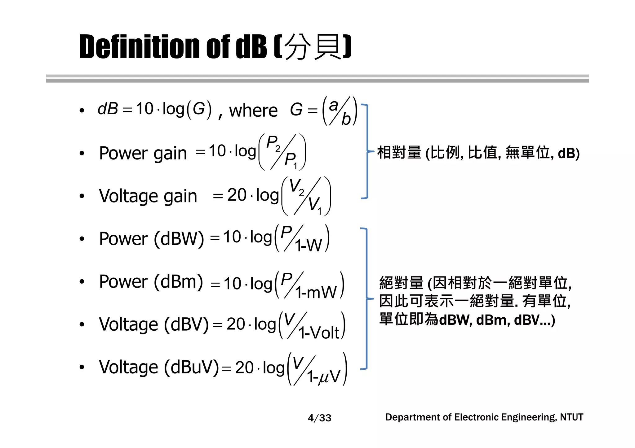 Department of Electronic Engineering, NTUT
Definition of dB (分貝)
• , where
• Power gain
• Voltage gain
• Power (dBW)
• Power (dBm)
• Voltage (dBV)
• Voltage (dBuV)
( )= ⋅10 logdB G ( )= aG
b
 = ⋅  
 
2
1
10 log
P
P
 = ⋅  
 
2
1
20 log
V
V
( )= ⋅10 log
1-W
P
( )= ⋅10 log
1-mW
P
( )= ⋅20 log
1-Volt
V
( )µ
= ⋅20 log
1- V
V
相對量 ((((比例,,,, 比值,,,, 無單位, dB), dB), dB), dB)
絕對量 ((((因相對於一絕對單位,,,,
因此可表示一絕對量.... 有單位,,,,
單位即為dBWdBWdBWdBW,,,, dBmdBmdBmdBm,,,, dBVdBVdBVdBV…)…)…)…)
4/33
 