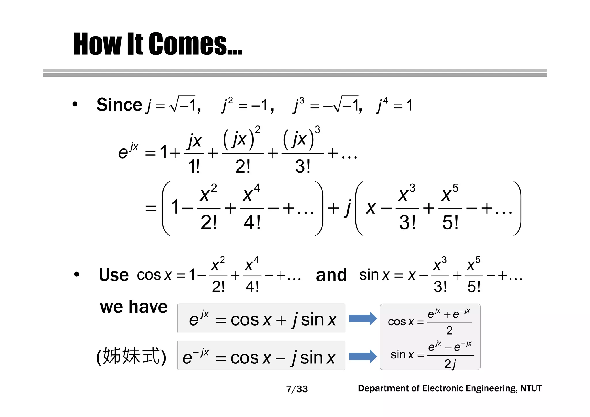 Department of Electronic Engineering, NTUT
• Since , , ,
How It Comes…
1j = − 2
1j = − 3
1j = − − 4
1j =
   
= − + − + + − + − +   
   
… …
2 4 3 5
1
2! 4! 3! 5!
x x x x
j x
2 4
cos 1
2! 4!
x x
x = − + − +…
3 5
sin
3! 5!
x x
x x= − + − +…
cos sinjx
e x j x= +
cos sinjx
e x j x−
= −
cos
2
jx jx
e e
x
−
+
=
−
−
=sin
2
jx jx
e e
x
j
( ) ( )= + + + +…
2 3
1
1! 2! 3!
jx jx jxjx
e
• Use and
we have
(姊妹式)
7/33
 