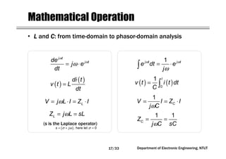 Department of Electronic Engineering, NTUT
Mathematical Operation
j t
j tde
j e
dt
ω
ω
ω= ⋅
1j t j t
e dt e
j
ω ω
ω
= ⋅∫
( ) ( )0
1 t
v t i t dt
C
= ∫
ω
= = ⋅
1
CV I Z I
j C
( )
( )di t
v t L
dt
=
ω= ⋅ = ⋅LV j L I Z I
ω
= =
1 1
CZ
j C sC
ω= =LZ j L sL
• LLLL and CCCC: from time-domain to phasor-domain analysis
(s is the Laplace operator)
( )σ ω σ= + =, here let 0s j
17/33
 