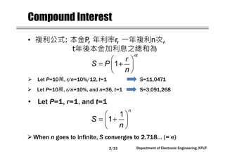 Department of Electronic Engineering, NTUT
Compound Interest
• 複利公式: 本金P, 年利率r, 一年複利n次,
t年後本金加利息之總和為
 
= + 
 
1
nt
r
S P
n
• Let P=1, r=1, and t=1
 
= + 
 
1
1
n
S
n
When n goes to infinite, S converges to 2.718… (= e)
Let P=10萬, r/n=10%/12, t=1 S=11,0471
Let P=10萬, r/n=10%, and n=36, t=1 S=3,091,268
2/33
 