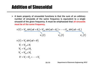 Department of Electronic Engineering, NTUT
Addition of Sinusoidal
A basic property of sinusoidal functions is that the sum of an arbitrary
number of sinusoids of the same frequency is equivalent to a single
sinusoid of the given frequency. It must be emphasized that all sinusoids
must be of the same frequency.
( ) ( )ω θ= +sinpv t V t
θ= ∠1 1 1pV V
θ= ∠2 2 2pV V
θ= ∠n pn nV V
= + + +⋯1 2 nV V V V
( ) ( ) ( ) ( )ω θ ω θ ω θ= + + + + + +⋯1 1 2 2sin sin sinp p pn nv t V t V t V t
( )1v t ( )2v t ( )nv t
22/33
 