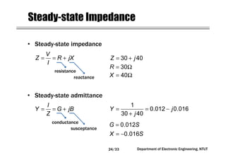 Department of Electronic Engineering, NTUT
Steady-state Impedance
= = +
V
Z R jX
I
• Steady-state impedance
resistance
reactance
= = +
I
Y G jB
Z
• Steady-state admittance
conductance
susceptance
= +30 40Z j
= Ω30R
= Ω40X
= = −
+
1
0.012 0.016
30 40
Y j
j
= 0.012G S
= −0.016X S
24/33
 