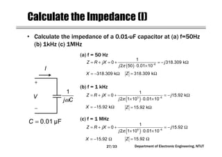 Department of Electronic Engineering, NTUT
Calculate the Impedance (I)
ω
1
j C
V
• Calculate the impedance of a 0.01-uF capacitor at (a) f=50Hz
(b) 1kHz (c) 1MHz
( )π −
= + = + = − Ω
⋅ × 6
1
0 318.309 k
2 50 0.01 10
Z R jX j
j
= − Ω318.309 kX = Ω318.309 kZ
I
(a) f = 50 Hz
( )π −
= + = + = − Ω
× ⋅ ×3 6
1
0 15.92 k
2 1 10 0.01 10
Z R jX j
j
= − Ω15.92 kX = Ω15.92 kZ
(b) f = 1 kHz
( )π −
= + = + = − Ω
× ⋅ ×6 6
1
0 15.92
2 1 10 0.01 10
Z R jX j
j
= − Ω15.92X = Ω15.92Z
(c) f = 1 MHz
= 0.01 µFC
27/33
 