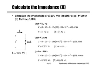 Department of Electronic Engineering, NTUT
Calculate the Impedance (II)
• Calculate the impedance of a 100-mH inductor at (a) f=50Hz
(b) 1kHz (c) 1MHz
( )π −
= + = + ⋅ × = Ω3
0 2 50 100 10 31.42Z R jX j j
= Ω31.42X = Ω31.42Z
(a) f = 50 Hz
( )π −
= + = + × ⋅ × = Ω3 3
0 2 1 10 100 10 628.32Z R jX j j
= Ω628.32X = Ω628.32Z
(b) f = 1 kHz
( )π −
= + = + × ⋅ × = Ω6 3
0 2 1 10 100 10 628.32 kZ R jX j j
= Ω628.32 kX = Ω628.32 kZ
(c) f = 1 MHz
ωj LV
I
= 100 mHL
28/33
 