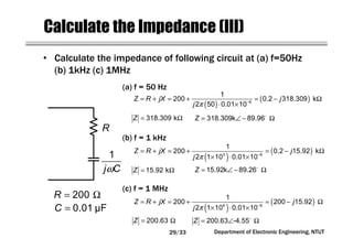 Department of Electronic Engineering, NTUT
Calculate the Impedance (III)
• Calculate the impedance of following circuit at (a) f=50Hz
(b) 1kHz (c) 1MHz
( )
( )
π −
= + = + = − Ω
⋅ × 6
1
200 0.2 318.309 k
2 50 0.01 10
Z R jX j
j
= Ω318.309 kZ
(a) f = 50 Hz
( )
( )
π −
= + = + = − Ω
× ⋅ ×3 6
1
200 0.2 15.92 k
2 1 10 0.01 10
Z R jX j
j
= Ω15.92 kZ
(b) f = 1 kHz
( )
( )
π −
= + = + = − Ω
× ⋅ ×6 6
1
200 200 15.92
2 1 10 0.01 10
Z R jX j
j
= Ω200.63Z
(c) f = 1 MHz
ω
1
j C
= 0.01 µFC
R
= Ω200R
= ∠ − Ω318.309k 89.96Z
= ∠ − Ω15.92k 89.26Z
= ∠ Ω200.63 -4.55Z
29/33
 