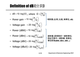 Department of Electronic Engineering, NTUT
Definition of dB (分貝)
• , where
• Power gain
• Voltage gain
• Power (dBW)
• Power (dBm)
• Voltage (dBV)
• Voltage (dBuV)
( )= ⋅10 logdB G ( )= aG
b
 = ⋅  
 
2
1
10 log
P
P
 = ⋅  
 
2
1
20 log
V
V
( )= ⋅10 log
1-W
P
( )= ⋅10 log
1-mW
P
( )= ⋅20 log
1-Volt
V
( )µ
= ⋅20 log
1- V
V
相對量 ((((比例,,,, 比值,,,, 無單位, dB), dB), dB), dB)
絕對量 ((((因相對於一絕對單位,,,,
因此可表示一絕對量.... 有單位,,,,
單位即為dBWdBWdBWdBW,,,, dBmdBmdBmdBm,,,, dBVdBVdBVdBV…)…)…)…)
4/33
 