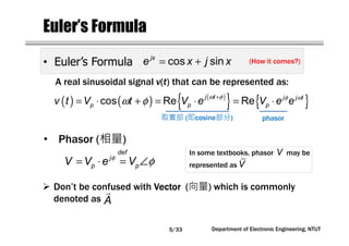 Department of Electronic Engineering, NTUT
In some textbooks, phasor may be
represented as
Euler’s Formula
• Euler’s Formula cos sinjx
e x j x= +
( ) ( ) ( )
{ } { }ω φ φ ω
ω φ +
= ⋅ + = ⋅ = ⋅cos Re Re
j t j j t
p p pv t V t V e V e e
φ
φ= ⋅ = ∠
def
j
p pV V e V
• Phasor (相量)
Don’t be confused with VectorVectorVectorVector (向量) which is commonly
denoted as A
(How it comes?)
取實部 (即cosine部分) phasor
A real sinusoidal signal v(t) that can be represented as:
V
V
5/33
 