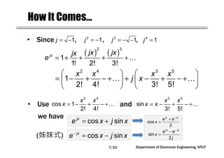 Department of Electronic Engineering, NTUT
• Since , , ,
How It Comes…
1j = − 2
1j = − 3
1j = − − 4
1j =
   
= − + − + + − + − +   
   
… …
2 4 3 5
1
2! 4! 3! 5!
x x x x
j x
2 4
cos 1
2! 4!
x x
x = − + − +…
3 5
sin
3! 5!
x x
x x= − + − +…
cos sinjx
e x j x= +
cos sinjx
e x j x−
= −
cos
2
jx jx
e e
x
−
+
=
−
−
=sin
2
jx jx
e e
x
j
( ) ( )= + + + +…
2 3
1
1! 2! 3!
jx jx jxjx
e
• Use and
we have
(姊妹式)
7/33
 