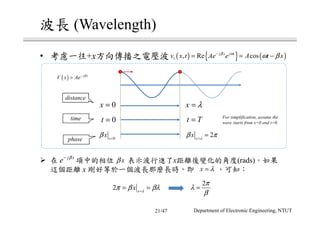 (Wavelength)
• +x
x (rads)
x
j x
e β−
xβ
2 x
x λ
π β βλ=
= =
2π
λ
β
=
( ) { } ( )1 , Re cosj x j t
v x t Ae e A t xβ ω
ω β...