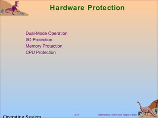 Silberschatz, Galvin and Gagne ©20022.17
Hardware Protection
Dual-Mode Operation
I/O Protection
Memory Protection
CPU Protection
 
