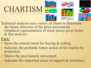 CHARTISM
Technical analysis uses variety of charts to determine
the future direction of the price movements.
Graphical representation of stock prices gives better
& fast analysis.
Uses:
 Spots the current trend for buying & selling.
 Indicates the probable future action of the market by
projection.
 Shows the past historic movement.
 Indicates the important areas of support & resistance.
 