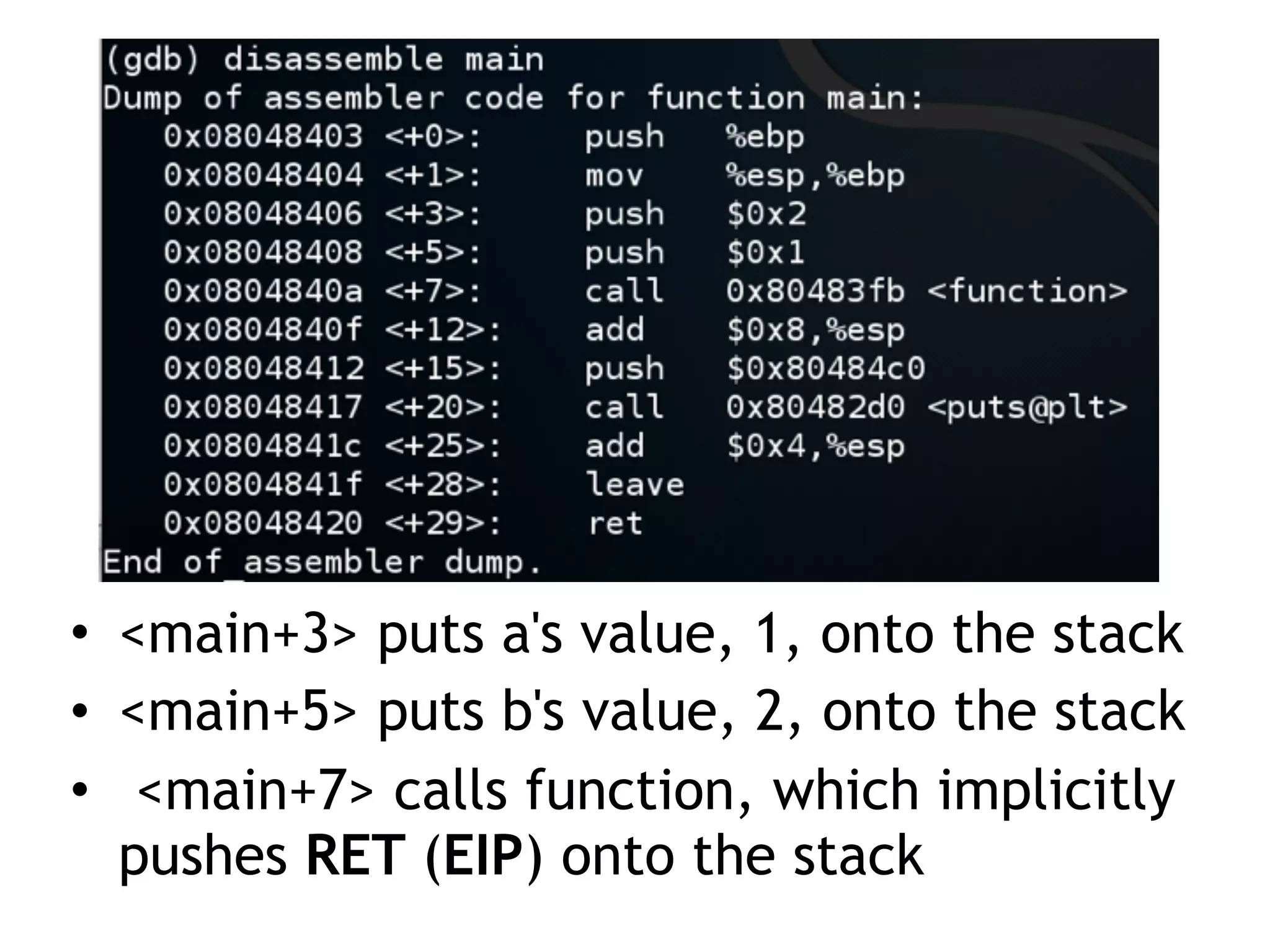 • <main+3> puts a's value, 1, onto the stack
• <main+5> puts b's value, 2, onto the stack
• <main+7> calls function, which implicitly
pushes RET (EIP) onto the stack
 