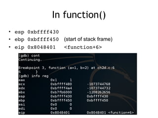 In function()
• esp 0xbffff430
• ebp 0xbffff450 (start of stack frame)
• eip 0x8048401 <function+6>
 