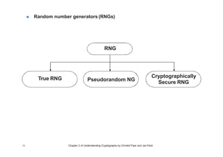 2. Stream Ciphers | PDF