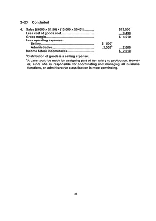 3366
2–23 Concluded
4. Sales [(5,000 × $1.80) + (10,000 × $0.45)] ........... $13,500
Less cost of goods sold...................................... 9,490
Gross margin........................................................ $ 4,010
Less operating expenses:
Selling.............................................................. $ 500a
Administrative................................................. 1,500b
2,000
Income before income taxes............................... $ 2,010
a
Distribution of goods is a selling expense.
b
A case could be made for assigning part of her salary to production. Howev-
er, since she is responsible for coordinating and managing all business
functions, an administrative classification is more convincing.
 