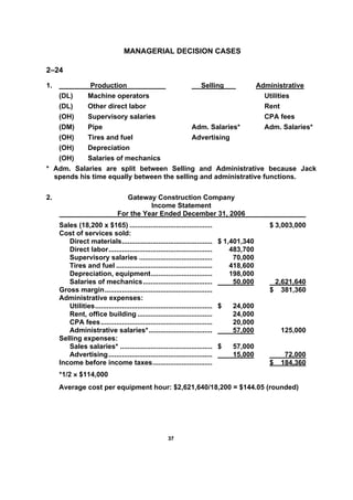 3377
MANAGERIAL DECISION CASES
2–24
1. Production Selling Administrative
(DL) Machine operators Utilities
(DL) Other direct labor Rent
(OH) Supervisory salaries CPA fees
(DM) Pipe Adm. Salaries* Adm. Salaries*
(OH) Tires and fuel Advertising
(OH) Depreciation
(OH) Salaries of mechanics
* Adm. Salaries are split between Selling and Administrative because Jack
spends his time equally between the selling and administrative functions.
2. Gateway Construction Company
Income Statement
For the Year Ended December 31, 2006
Sales (18,200 x $165) ........................................... $ 3,003,000
Cost of services sold:
Direct materials............................................... $ 1,401,340
Direct labor...................................................... 483,700
Supervisory salaries ...................................... 70,000
Tires and fuel .................................................. 418,600
Depreciation, equipment................................ 198,000
Salaries of mechanics.................................... 50,000 2,621,640
Gross margin........................................................ $ 381,360
Administrative expenses:
Utilities............................................................. $ 24,000
Rent, office building ....................................... 24,000
CPA fees.......................................................... 20,000
Administrative salaries*................................. 57,000 125,000
Selling expenses:
Sales salaries* ................................................ $ 57,000
Advertising...................................................... 15,000 72,000
Income before income taxes............................... $ 184,360
*1/2 × $114,000
Average cost per equipment hour: $2,621,640/18,200 = $144.05 (rounded)
 