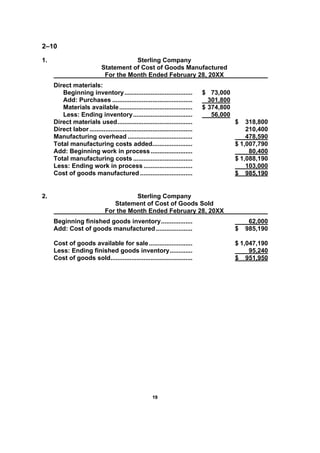 1199
2–10
1. Sterling Company
Statement of Cost of Goods Manufactured
For the Month Ended February 28, 20XX
Direct materials:
Beginning inventory....................................... $ 73,000
Add: Purchases .............................................. 301,800
Materials available.......................................... $ 374,800
Less: Ending inventory.................................. 56,000
Direct materials used........................................... $ 318,800
Direct labor ........................................................... 210,400
Manufacturing overhead ..................................... 478,590
Total manufacturing costs added....................... $ 1,007,790
Add: Beginning work in process........................ 80,400
Total manufacturing costs .................................. $ 1,088,190
Less: Ending work in process ............................ 103,000
Cost of goods manufactured .............................. $ 985,190
2. Sterling Company
Statement of Cost of Goods Sold
For the Month Ended February 28, 20XX
Beginning finished goods inventory.................. 62,000
Add: Cost of goods manufactured..................... $ 985,190
Cost of goods available for sale......................... $ 1,047,190
Less: Ending finished goods inventory............. 95,240
Cost of goods sold............................................... $ 951,950
 