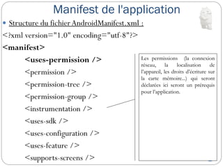 Manifest de l'application
22
 Structure du fichierAndroidManifest.xml :
<?xml version="1.0" encoding="utf-8"?>
<manifest>
<uses-permission />
<permission />
<permission-tree />
<permission-group />
<instrumentation />
<uses-sdk />
<uses-configuration />
<uses-feature />
<supports-screens />
Les permissions (la connexion
réseau, la localisation de
l’appareil, les droits d’écriture sur
la carte mémoire...) qui seront
déclarées ici seront un prérequis
pour l’application.
 