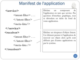 Manifest de l'application
24
<service>
<intent-filter> . . .
</intent-filter>
<meta-data/>
</service>
<receiver>
<intent-filter> . . .
</intent-filter>
<meta-data />
</receiver>
Déclare un composant de
l’application en tant que service. Pas
question d’interface graphique, tout
se déroulera en tâche de fond de
votre application.
Déclare un récepteur d’objets Intent.
Cet élément permet à l’application de
recevoir ces objets alors qu’ils sont
diffusés par d’autres applications ou
par le système.
 