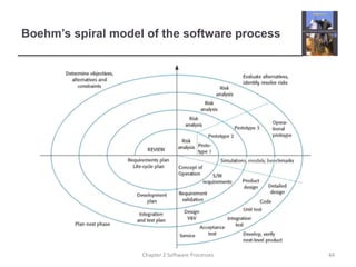Boehm’s spiral model of the software process
44Chapter 2 Software Processes
 