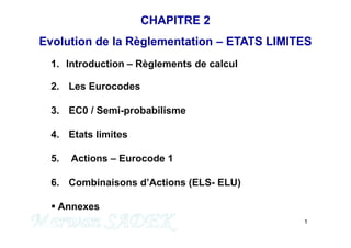 CHAPITRE 2
Evolution de la Règlementation – ETATS LIMITES
1. Introduction – Règlements de calcul
2. Les Eurocodes
3. EC0 / Semi-probabilisme
1
M. SADEK
4. Etats limites
5. Actions – Eurocode 1
6. Combinaisons d’Actions (ELS- ELU)
 Annexes
 