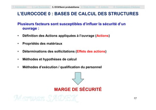 L’EUROCODE 0 : BASES DE CALCUL DES STRUCTURES
Plusieurs facteurs sont susceptibles d’influer la sécurité d’un
ouvrage :
• Définition des Actions appliquées à l’ouvrage (Actions)
• Propriétés des matériaux
• Déterminations des sollicitations (Effets des actions)
1. Introduction 2. Les Eurocodes 3. EC0/Semi probabilisme 4. Etats limites 5. Actions 6. Combinaisons d’Actions
17
M. SADEK
• Méthodes et hypothèses de calcul
• Méthodes d’exécution / qualification du personnel
MARGE DE SÉCURITÉ
 