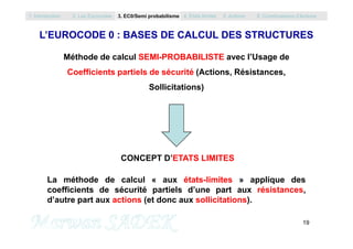 L’EUROCODE 0 : BASES DE CALCUL DES STRUCTURES
Méthode de calcul SEMI-PROBABILISTE avec l’Usage de
Coefficients partiels de sécurité (Actions, Résistances,
Sollicitations)
1. Introduction 2. Les Eurocodes 3. EC0/Semi probabilisme 4. Etats limites 5. Actions 6. Combinaisons d’Actions
19
M. SADEK
CONCEPT D’ETATS LIMITES
La méthode de calcul « aux états-limites » applique des
coefficients de sécurité partiels d’une part aux résistances,
d’autre part aux actions (et donc aux sollicitations).
 