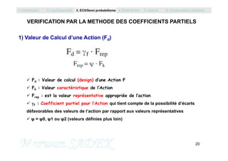 VERIFICATION PAR LA METHODE DES COEFFICIENTS PARTIELS
 Fd : Valeur de calcul (design) d’une Action F
1) Valeur de Calcul d’une Action (Fd)
1. Introduction 2. Les Eurocodes 3. EC0/Semi probabilisme 4. Etats limites 5. Actions 6. Combinaisons d’Actions
20
M. SADEK
 Fd : Valeur de calcul (design) d’une Action F
 Fk : Valeur caractéristique de l’Action
 Frep : est la valeur représentative appropriée de l’action
 f : Coefficient partiel pour l’Action qui tient compte de la possibilité d’écarts
défavorables des valeurs de l’action par rapport aux valeurs représentatives
 ψ = ψ0, ψ1 ou ψ2 (valeurs définies plus loin)
 