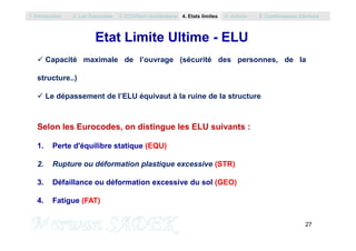 Etat Limite Ultime - ELU
 Capacité maximale de l’ouvrage (sécurité des personnes, de la
structure..)
 Le dépassement de l’ELU équivaut à la ruine de la structure
Selon les Eurocodes, on distingue les ELU suivants :
1. Introduction 2. Les Eurocodes 3. EC0/Semi probabilisme 4. Etats limites 5. Actions 6. Combinaisons d’Actions
27
M. SADEK
Selon les Eurocodes, on distingue les ELU suivants :
1. Perte d'équilibre statique (EQU)
2. Rupture ou déformation plastique excessive (STR)
3. Défaillance ou déformation excessive du sol (GEO)
4. Fatigue (FAT)
 