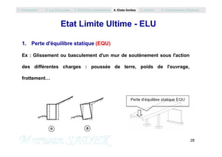 Etat Limite Ultime - ELU
1. Perte d'équilibre statique (EQU)
Ex : Glissement ou basculement d'un mur de soutènement sous l'action
des différentes charges : poussée de terre, poids de l'ouvrage,
frottement…
1. Introduction 2. Les Eurocodes 3. EC0/Semi probabilisme 4. Etats limites 5. Actions 6. Combinaisons d’Actions
28
M. SADEK
frottement…
 