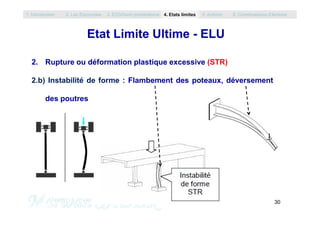 Etat Limite Ultime - ELU
2. Rupture ou déformation plastique excessive (STR)
2.b) Instabilité de forme : Flambement des poteaux, déversement
des poutres
1. Introduction 2. Les Eurocodes 3. EC0/Semi probabilisme 4. Etats limites 5. Actions 6. Combinaisons d’Actions
30
M. SADEK
 