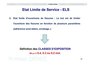 Etat Limite de Service - ELS
2. Etat limite d'ouvertures de fissures : Le but est de limiter
l'ouverture des fissures en fonction de plusieurs paramètres
(adhérence acier-béton, enrobage..)
1. Introduction 2. Les Eurocodes 3. EC0/Semi probabilisme 4. Etats limites 5. Actions 6. Combinaisons d’Actions
33
M. SADEK
Définition des CLASSES D’EXPOSITION
wmax  0.4, 0.3 ou 0.2 mm
 