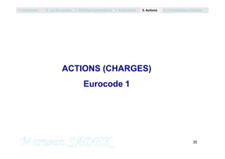 ACTIONS (CHARGES)
Eurocode 1
1. Introduction 2. Les Eurocodes 3. EC0/Semi probabilisme 4. Etats limites 5. Actions 6. Combinaisons d’Actions
35
Eurocode 1
M. SADEK
 