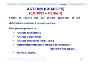 ACTIONS (CHARGES)
(EN 1991 – Partie 1)
Forces et couples dus aux charges appliquées et aux
déformations imposées à une construction.
Elles peuvent provenir de :
 Charges permanentes
1. Introduction 2. Les Eurocodes 3. EC0/Semi probabilisme 4. Etats limites 5. Actions 6. Combinaisons d’Actions
36
M. SADEK
 Charges permanentes
 Charges d’exploitation
 Charges climatiques (Neige, Vent )
 Déformations imposées : variation de température,
Tassement des appuis ..
 Incendie, séisme ..
 