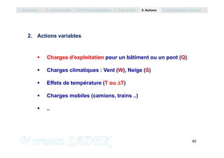 2. Actions variables
 Charges d'exploitation pour un bâtiment ou un pont (Q)
 Charges climatiques : Vent (W), Neige (S)
1. Introduction 2. Les Eurocodes 3. EC0/Semi probabilisme 4. Etats limites 5. Actions 6. Combinaisons d’Actions
40
M. SADEK
 Effets de température (T ou T)
 Charges mobiles (camions, trains ..)
 ..
 