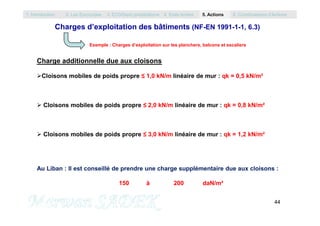 Charges d’exploitation des bâtiments (NF-EN 1991-1-1, 6.3)
Exemple : Charges d’exploitation sur les planchers, balcons et escaliers
Charge additionnelle due aux cloisons
Cloisons mobiles de poids propre ≤ 1,0 kN/m linéaire de mur : qk = 0,5 kN/m²
 Cloisons mobiles de poids propre ≤ 2,0 kN/m linéaire de mur : qk = 0,8 kN/m²
1. Introduction 2. Les Eurocodes 3. EC0/Semi probabilisme 4. Etats limites 5. Actions 6. Combinaisons d’Actions
44
M. SADEK
 Cloisons mobiles de poids propre ≤ 3,0 kN/m linéaire de mur : qk = 1,2 kN/m²
Au Liban : ll est conseillé de prendre une charge supplémentaire due aux cloisons :
150 à 200 daN/m²
 