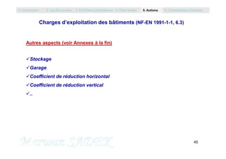 Charges d’exploitation des bâtiments (NF-EN 1991-1-1, 6.3)
Autres aspects (voir Annexes à la fin)
Stockage
Garage
Coefficient de réduction horizontal
1. Introduction 2. Les Eurocodes 3. EC0/Semi probabilisme 4. Etats limites 5. Actions 6. Combinaisons d’Actions
45
M. SADEK
Coefficient de réduction vertical
..
 