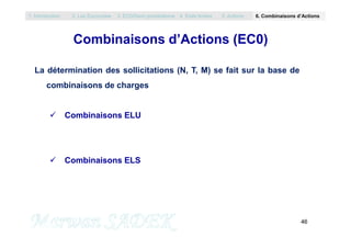 Combinaisons d’Actions (EC0)
La détermination des sollicitations (N, T, M) se fait sur la base de
combinaisons de charges
 Combinaisons ELU
1. Introduction 2. Les Eurocodes 3. EC0/Semi probabilisme 4. Etats limites 5. Actions 6. Combinaisons d’Actions
46
M. SADEK
 Combinaisons ELS
 