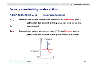 Action permanente Gk  valeur caractéristique
Gk,sup Ensemble des actions permanentes dont l'effet est défavorable pour la
justification d'un élément donné (poussée de terre sur un mur
de soutènement)
Gk,inf Ensemble des actions permanentes dont l'effet est favorable pour la
justification d'un élément donné (poids de terre sur le mur)
Valeurs caractéristiques des actions
1. Introduction 2. Les Eurocodes 3. EC0/Semi probabilisme 4. Etats limites 5. Actions 6. Combinaisons d’Actions
47
M. SADEK
justification d'un élément donné (poids de terre sur le mur)
 