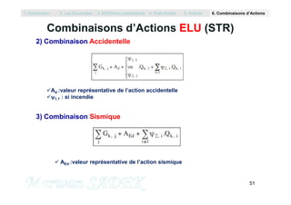 2) Combinaison Accidentelle
Combinaisons d’Actions ELU (STR)
Ad :valeur représentative de l’action accidentelle
1,1 : si incendie
1. Introduction 2. Les Eurocodes 3. EC0/Semi probabilisme 4. Etats limites 5. Actions 6. Combinaisons d’Actions
51
M. SADEK
3) Combinaison Sismique
 AEd :valeur représentative de l’action sismique
 