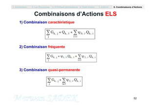 1) Combinaison caractéristique
Combinaisons d’Actions ELS
2) Combinaison fréquente
1. Introduction 2. Les Eurocodes 3. EC0/Semi probabilisme 4. Etats limites 5. Actions 6. Combinaisons d’Actions
52
M. SADEK
3) Combinaison quasi-permanente
 