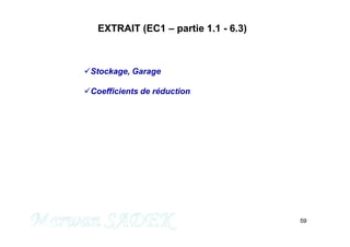 EXTRAIT (EC1 – partie 1.1 - 6.3)
Stockage, Garage
Coefficients de réduction
59
M. SADEK
 