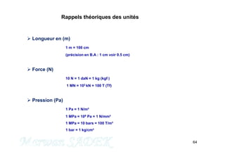 Rappels théoriques des unités
 Longueur en (m)
1 m = 100 cm
(précision en B.A : 1 cm voir 0.5 cm)
 Force (N)
10 N = 1 daN = 1 kg (kgf )
64
M. SADEK
10 N = 1 daN = 1 kg (kgf )
1 MN = 103 kN = 100 T (Tf)
 Pression (Pa)
1 Pa = 1 N/m²
1 MPa = 106 Pa = 1 N/mm²
1 MPa = 10 bars = 100 T/m²
1 bar = 1 kg/cm²
 