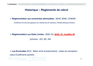 Historique – Règlements de calcul
 Réglementation aux contraintes admissibles : BA45, BA60, CCBA68
(Coefficient de sécurité appliqué aux résistances de matériaux, Modèle élastique linéaire)
1. Introduction 2. Les Eurocodes 3. EC0/Semi probabilisme 4. Etats limites 5. Actions 6. Combinaisons d’Actions
7
M. SADEK
 Réglementation aux Etats Limites : BAEL 83, BAEL 91, modifiée 99
 Autres : ACI, BS, SIA
 Les Eurocodes (EC2 : Béton armé et précontraint) : codes de conception-
calcul (Coefficients partiels)
 