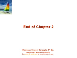 Database System Concepts, 6th
Ed.
©Silberschatz, Korth and Sudarshan
See www.db-book.com for conditions on re-use
End of Chapter 2End of Chapter 2
 