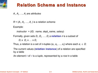 ©Silberschatz, Korth and Sudarshan2.4Database System Concepts - 6th
Edition
Relation Schema and InstanceRelation Schema and Instance
A1, A2, …, An are attributes
R = (A1, A2, …, An ) is a relation schema
Example:
instructor = (ID, name, dept_name, salary)
Formally, given sets D1, D2, …. Dn a relation r is a subset of
D1 x D2 x … x Dn
Thus, a relation is a set of n-tuples (a1, a2, …, an) where each ai ∈ Di
The current values (relation instance) of a relation are specified
by a table
An element t of r is a tuple, represented by a row in a table
 