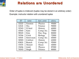 ©Silberschatz, Korth and Sudarshan2.5Database System Concepts - 6th
Edition
Relations are UnorderedRelations are Unordered
Order of tuples is irrelevant (tuples may be stored in an arbitrary order)
Example: instructor relation with unordered tuples
 